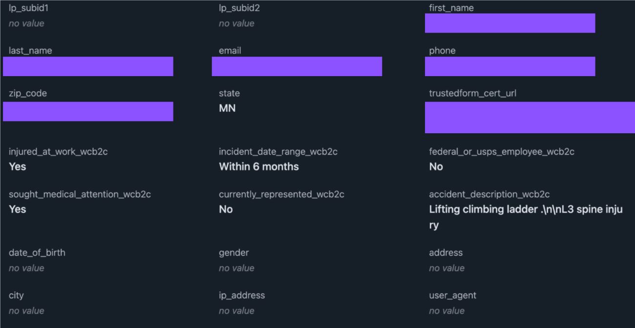 A delivered workers compensation lead, showing the screening answers and the claimant's own account of the injury, with their name, email and phone masked (example 6 of 6)